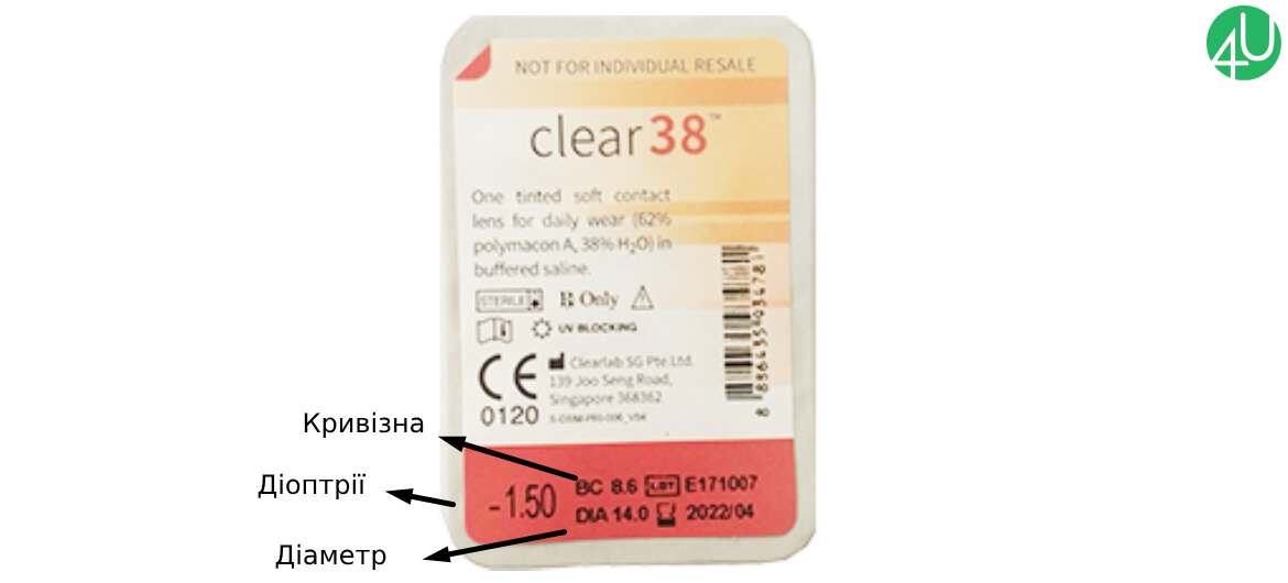 Квартальні лінзи Clear 38
